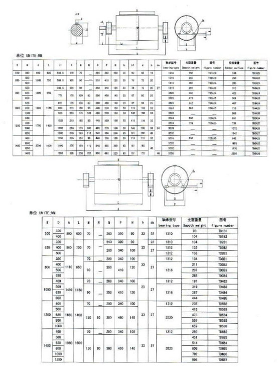  외부 모터 풀리