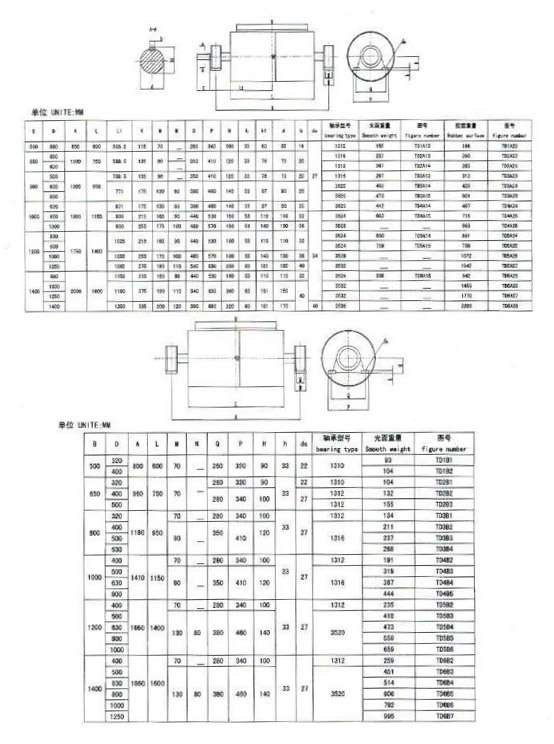  가벼운 테일풀리