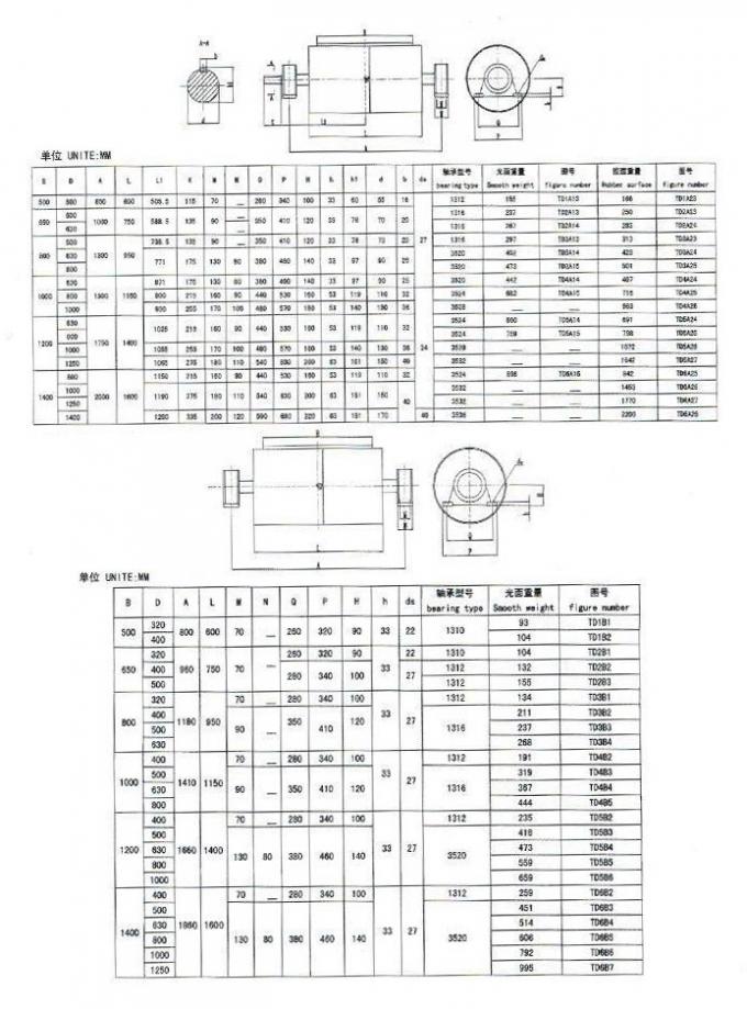 충돌 외부 도르래