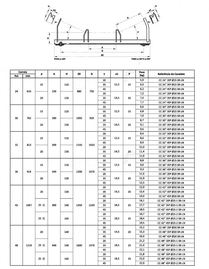TD 75 기준 롤러 프레임
