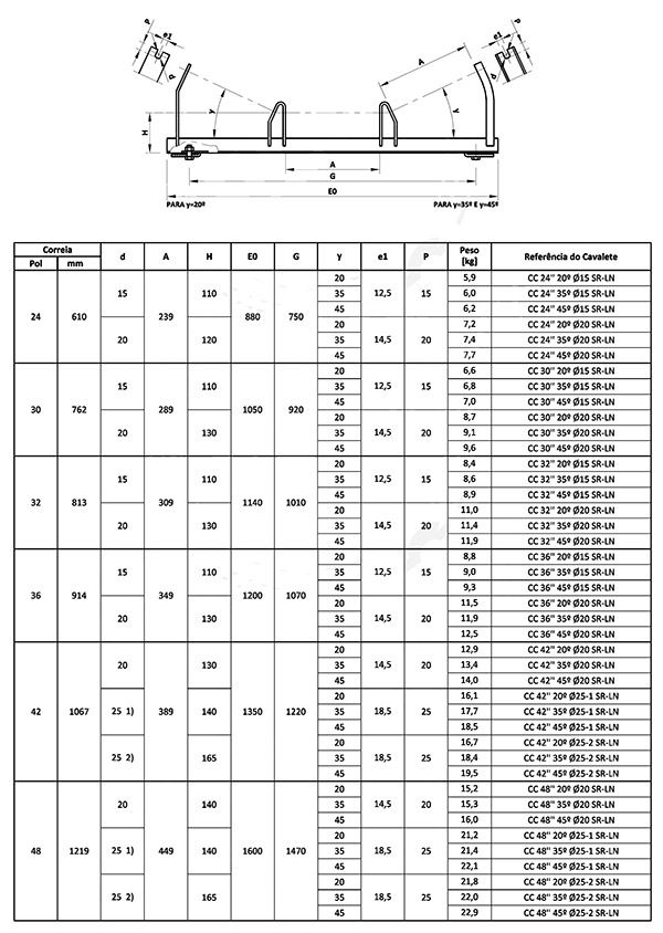 DT II 홈통 롤러 프레임